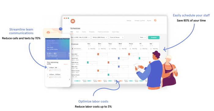 employee scheduling software